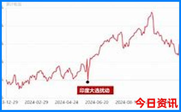 夏天找个凉快的地方